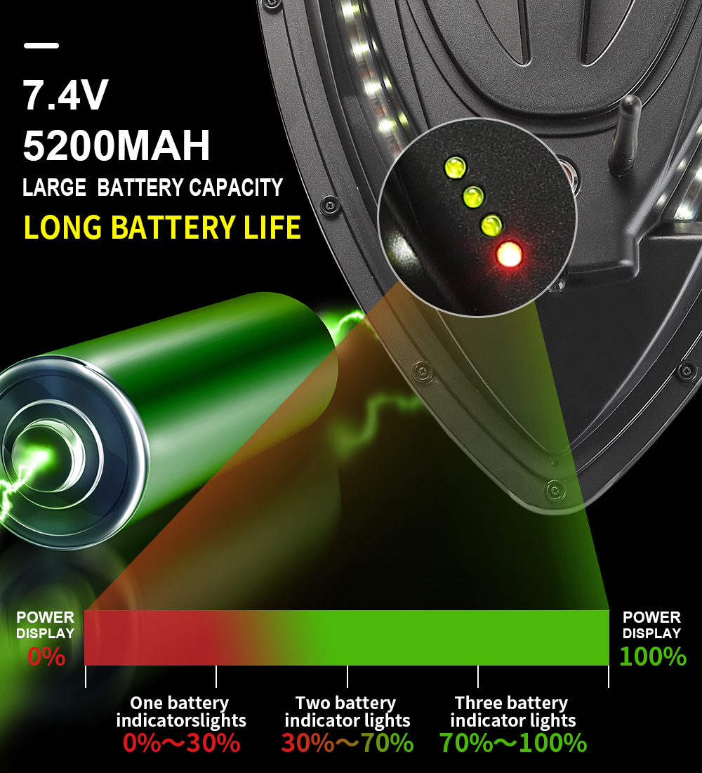 500M Auto Driving Return V900 GPS 40 Points Sonar 1.5KG V700 RC Bait Boat With Steering Light For Fishing Wireless Fish Finder