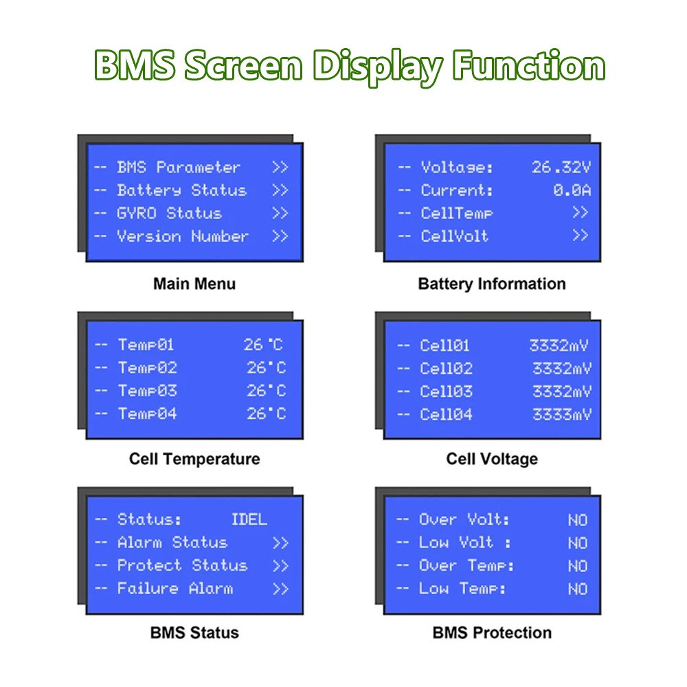 48V 200AH 10KW LiFePO4 Battery Powerwall Lithium Solar Battery 6000+ Cycles Built-in 200A BMS RS485 CAN For Home Storage NO TAX