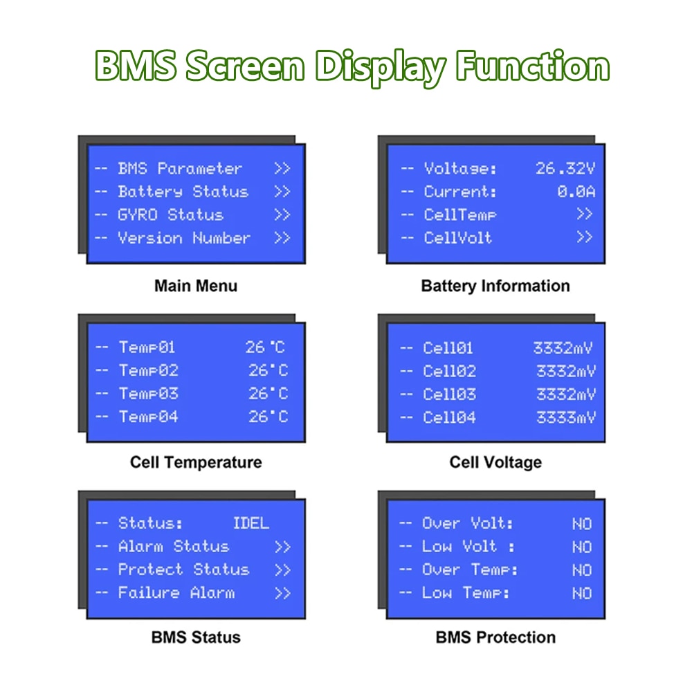 48V 200AH 10KW LiFePO4 Battery Powerwall Lithium Solar Battery 6000+ Cycles Built-in 200A BMS RS485 CAN For Home Storage NO TAX 48V 200AH 10KW LiFePO4 Battery Powerwall Lithium Solar Battery 6000+ Cycles Built-in 200A BMS RS485 CAN For Home Storage NO TAX