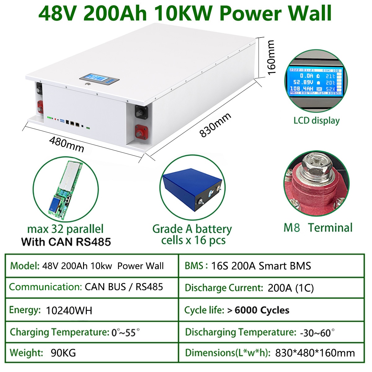 48V 200AH 10KW LiFePO4 Battery Powerwall Lithium Solar Battery 6000+ Cycles Built-in 200A BMS RS485 CAN For Home Storage NO TAX 48V 200AH 10KW LiFePO4 Battery Powerwall Lithium Solar Battery 6000+ Cycles Built-in 200A BMS RS485 CAN For Home Storage NO TAX