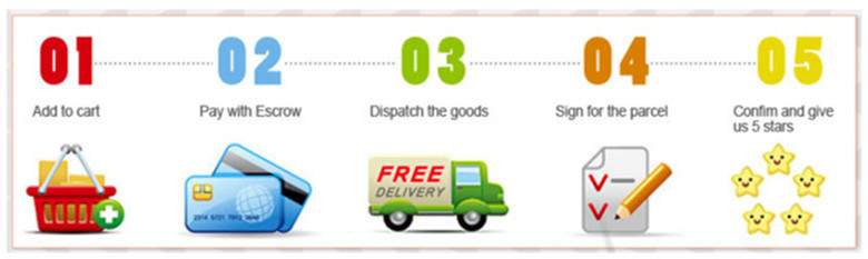 Emergency Resuscitation Airbag Adult Child Infant Manual Simple AMBU Bag Respirator Veterinary Instrument