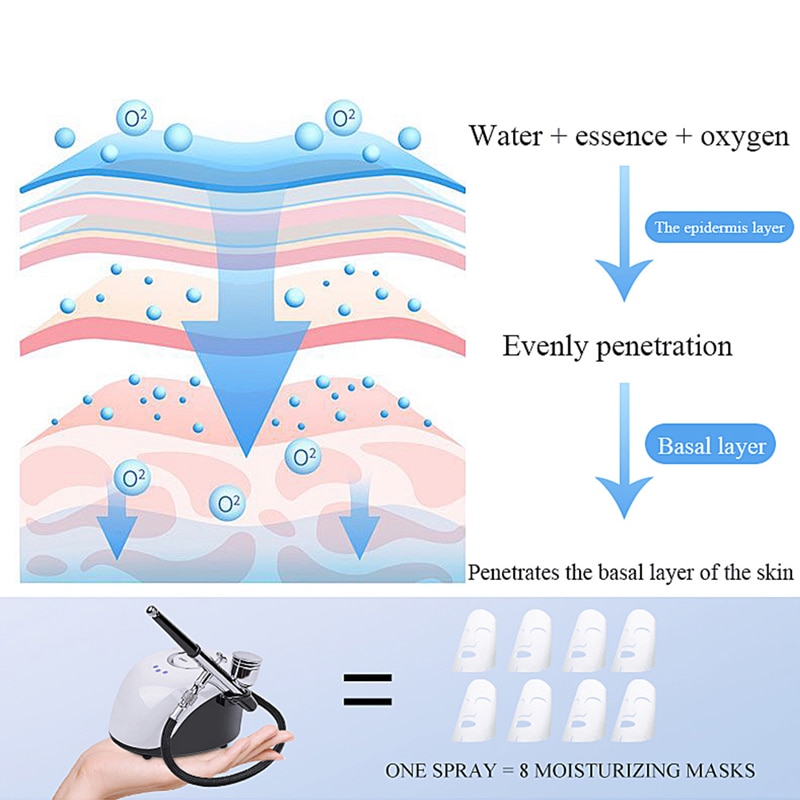 Water Oxygen Air brush Injector Machine Face Steame Compressor Facial Airbrush Makeup Tattoo Cake Spray Gun For Nail Art Desgin Water Oxygen Air brush Injector Machine Face Steame Compressor Facial Airbrush Makeup Tattoo Cake Spray Gun For Nail Art Desgin