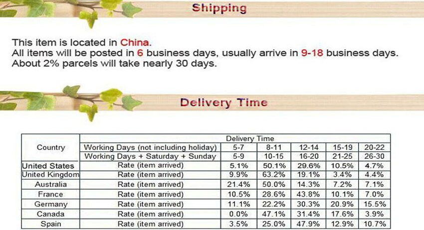 6 in 1 80K RF Fat Burning Machine Body Shaping Mini Lipo Weight Loss Beauty Device Anti-wrinkle Body Massage Cavitation Machine