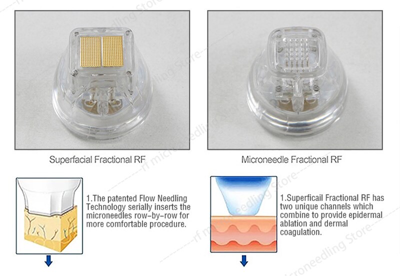 Latest Fractional Micro RF Micro Beauty Cold Hammer RF Machine Face Lift Anti-Acne Skin Morpheus 8