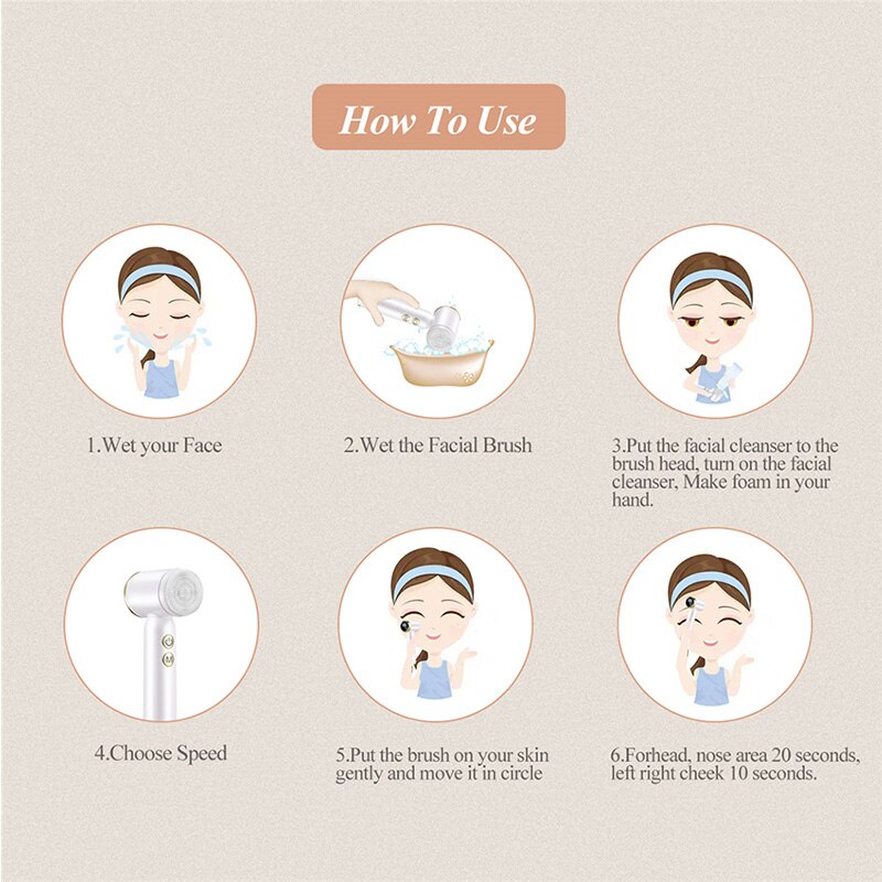 6 In 1 Ultrasonic Facial Cleansing Brush Electric Auto Rotating Waterproof Face Skin Acne Pore Cleaner Blackhead Removal Machine