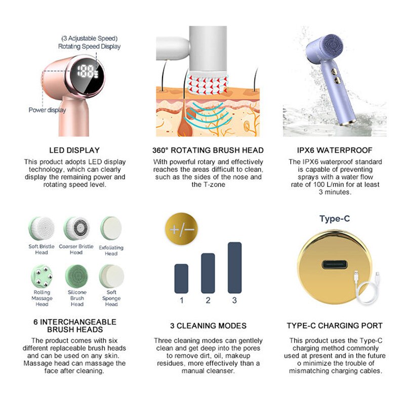 6 In 1 Ultrasonic Facial Cleansing Brush Electric Auto Rotating Waterproof Face Skin Acne Pore Cleaner Blackhead Removal Machine 6 In 1 Ultrasonic Facial Cleansing Brush Electric Auto Rotating Waterproof Face Skin Acne Pore Cleaner Blackhead Removal Machine