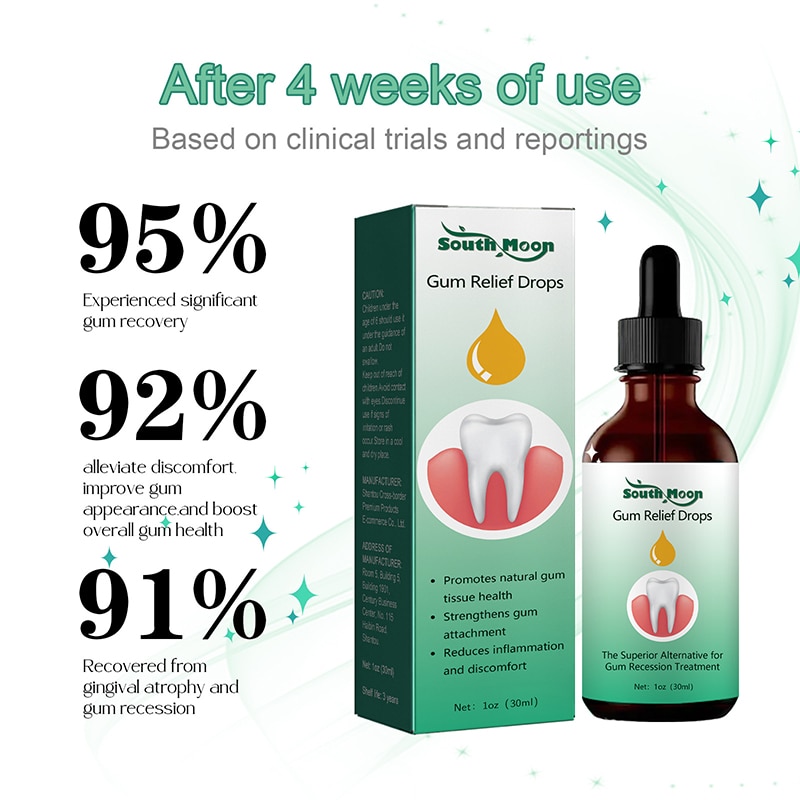 30ml Gum Regrowth Drops Relieve Mouth Periodontal Gum Bleeding Pain Treatment Bad Breat Antibacteria Oral Clean Care New 30ml Gum Regrowth Drops Relieve Mouth Periodontal Gum Bleeding Pain Treatment Bad Breat Antibacteria Oral Clean Care New