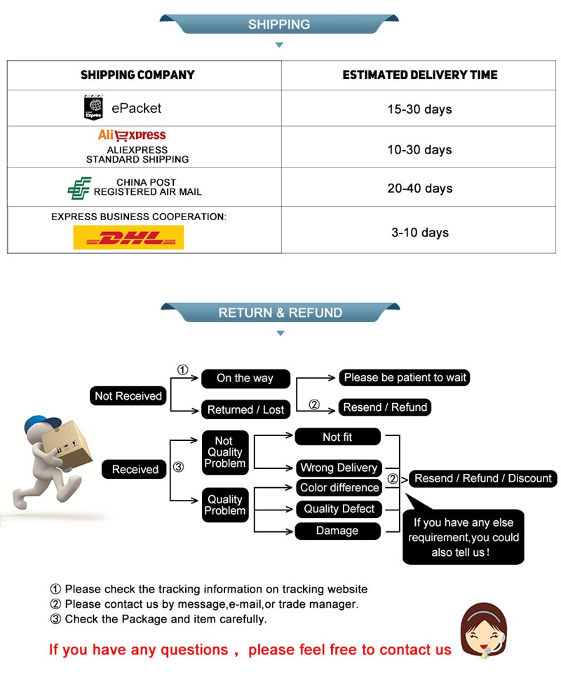 30ml Gum Regrowth Drops Relieve Mouth Periodontal Gum Bleeding Pain Treatment Bad Breat Antibacteria Oral Clean Care New 30ml Gum Regrowth Drops Relieve Mouth Periodontal Gum Bleeding Pain Treatment Bad Breat Antibacteria Oral Clean Care New