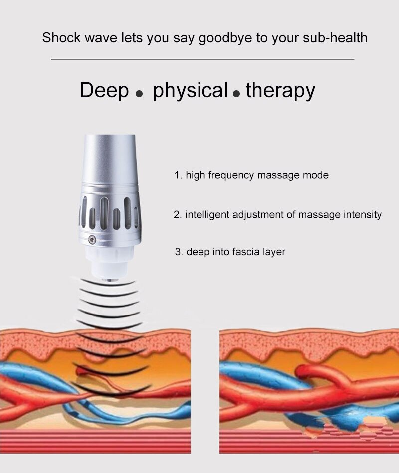 Shockwave Therapy Machine For Relaxation Treatments And Back Pain Relief Shock Waves Massage Tools Body Device Health&beauty