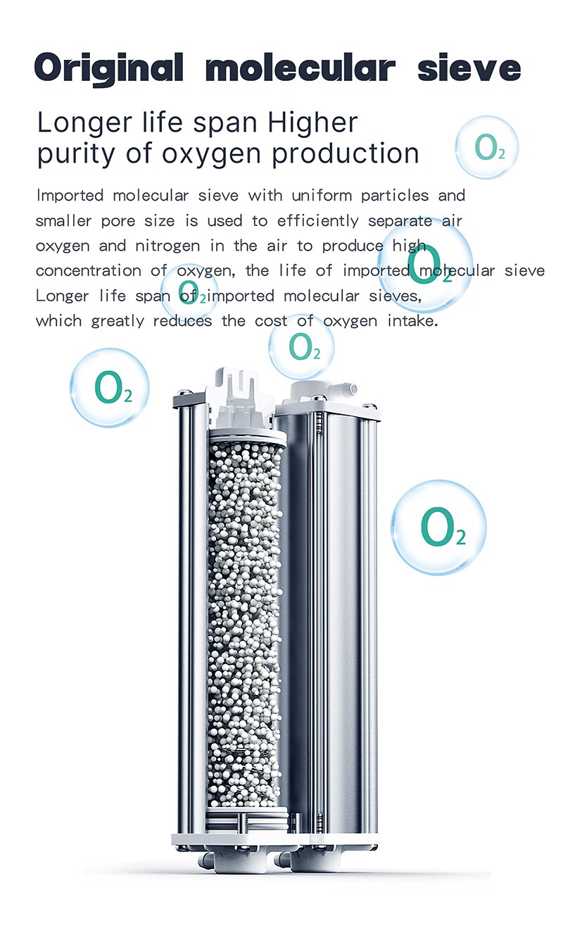 3L Mini Oxygenerator Portable For Household Outdoor Travel 90% Concentration Oxygen Generation Nebulization Integrated Machine