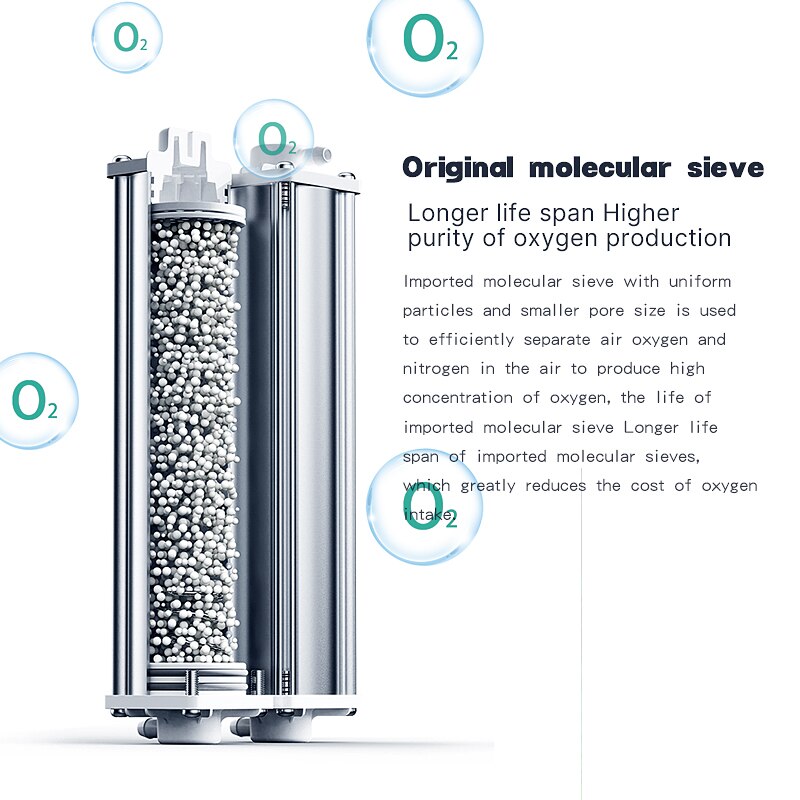 3L Mini Oxygenerator Portable For Household Outdoor Travel 90% Concentration Oxygen Generation Nebulization Integrated Machine 3L Mini Oxygenerator Portable For Household Outdoor Travel 90% Concentration Oxygen Generation Nebulization Integrated Machine