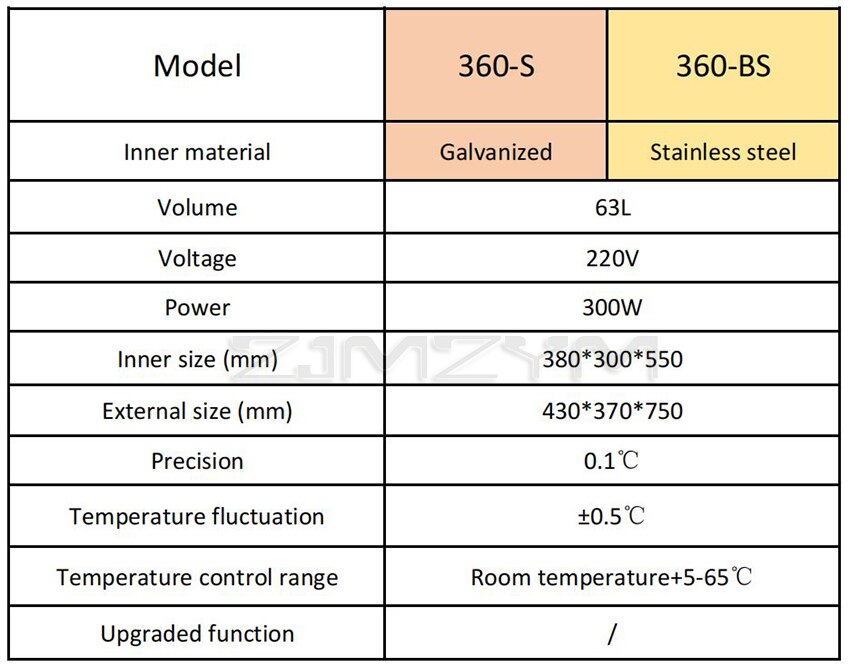 63L Digital Lab Incubator Laboratory Electric Heating Constant Temperature Incubator Microbial Seed Incubator Box 300W 220V