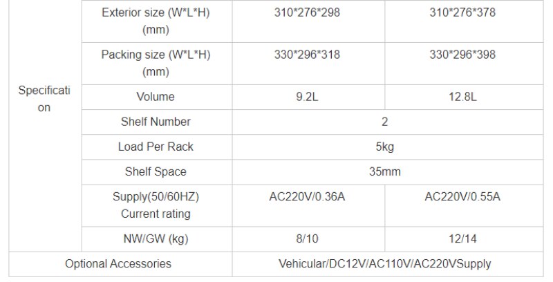 IKEME Laboratory Portable Incubator 9.2L Biological Microbiology Bacteria Thermostatic Heating Cooled Incubator Lab Equipment