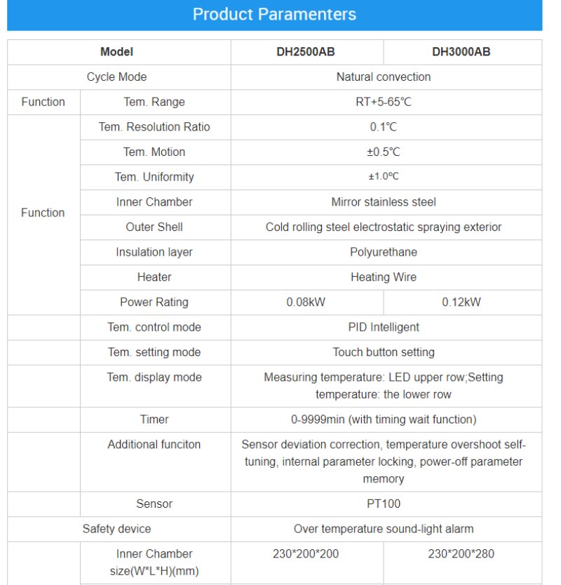 IKEME Laboratory Portable Incubator 9.2L Biological Microbiology Bacteria Thermostatic Heating Cooled Incubator Lab Equipment