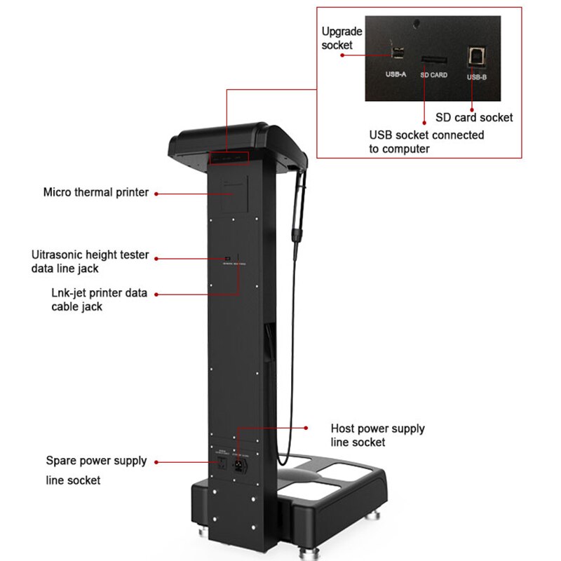 Professional Human Full Body Analyzer Machine for Fitness CE Approval 3D Scanner Weight Fat Text Professional Human Full Body Analyzer Machine for Fitness CE Approval 3D Scanner Weight Fat Text
