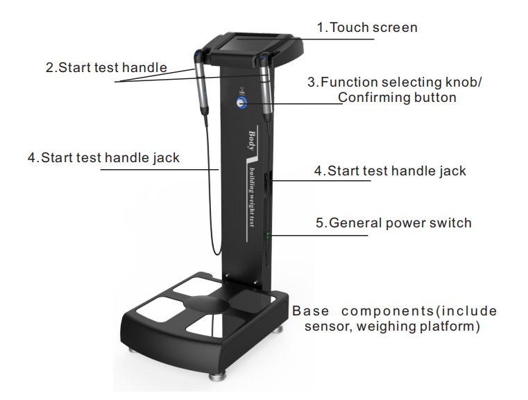 Professional Human Full Body Analyzer Machine for Fitness CE Approval 3D Scanner Weight Fat Text Professional Human Full Body Analyzer Machine for Fitness CE Approval 3D Scanner Weight Fat Text