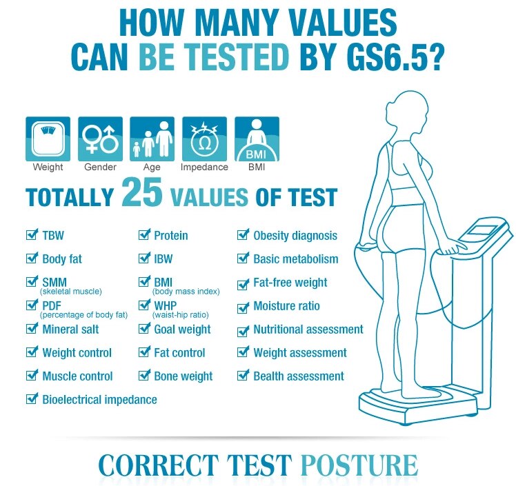 Body Composition Analyzer Fat Analyser High Quality 3D Scanner Measurement For Home Use and Commercial