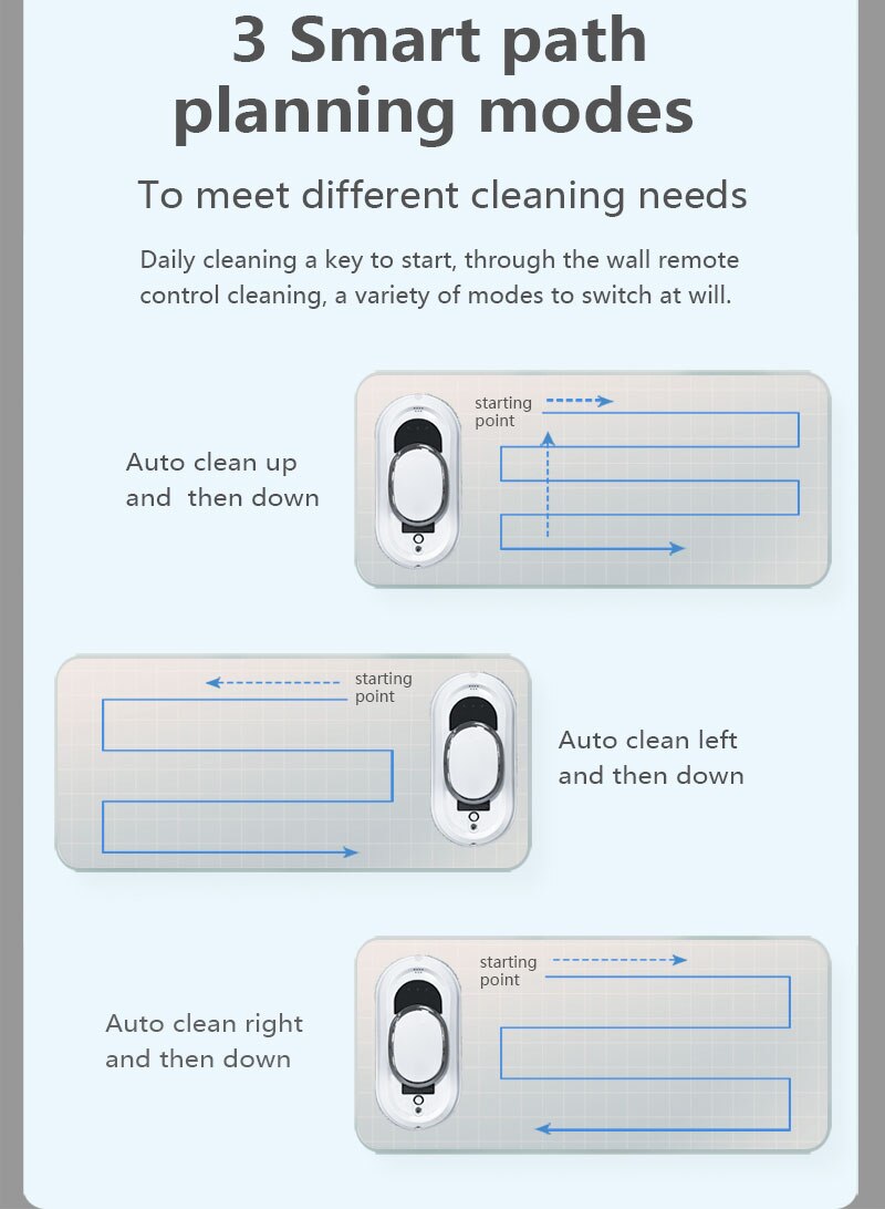 2023 Borderless Turn Back With Remote Control Smart Faster Cleaning Speed Window Cleaner Robot Vacuum Glass Robotic