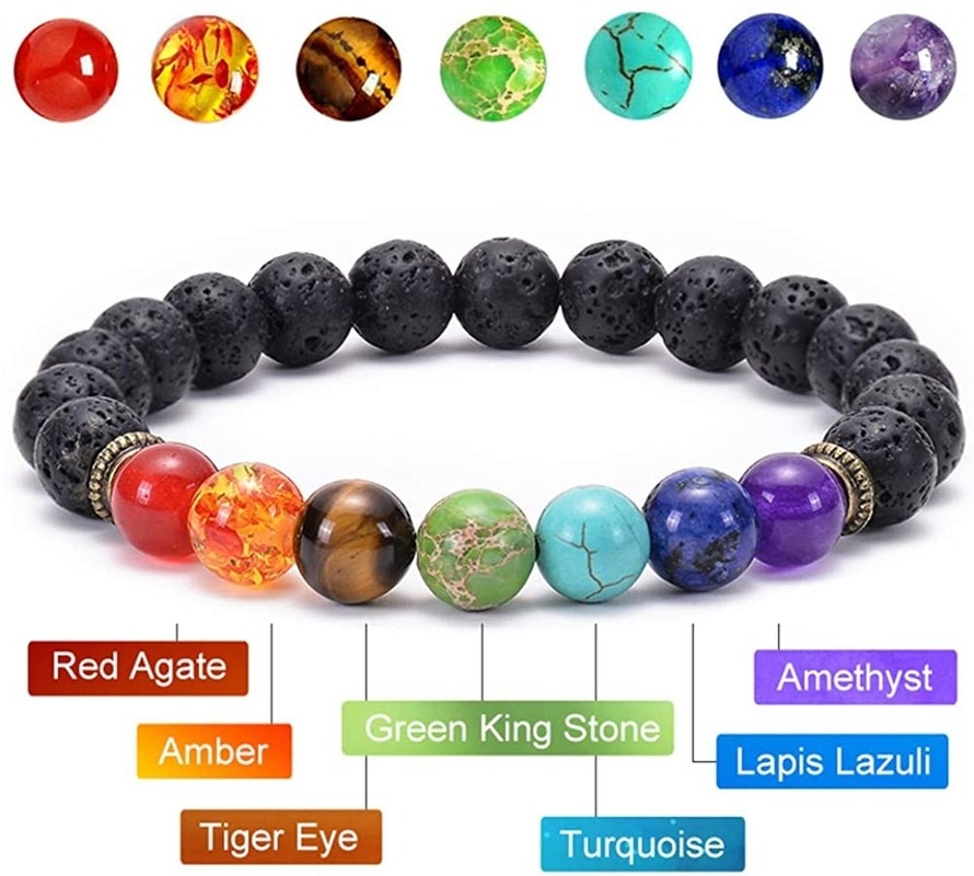 2Pcs Yoga Energy Jewelry Sets Natural Stone Beads 7 Chakra Reiki Healing Balance Necklaces Stretch Energy Bracelet for Women 2Pcs Yoga Energy Jewelry Sets Natural Stone Beads 7 Chakra Reiki Healing Balance Necklaces Stretch Energy Bracelet for Women