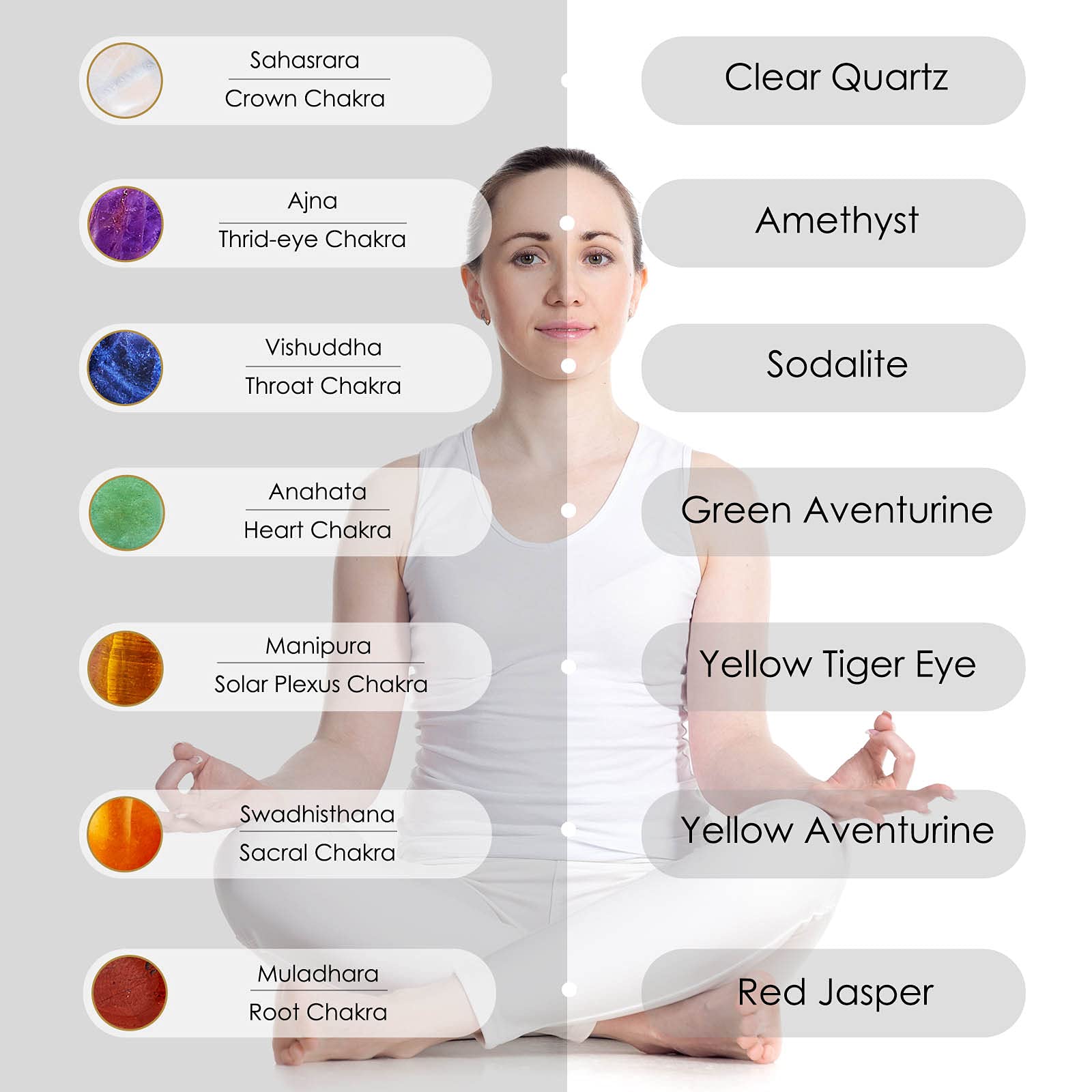 2Pcs Yoga Energy Jewelry Sets Natural Stone Beads 7 Chakra Reiki Healing Balance Necklaces Stretch Energy Bracelet for Women 2Pcs Yoga Energy Jewelry Sets Natural Stone Beads 7 Chakra Reiki Healing Balance Necklaces Stretch Energy Bracelet for Women