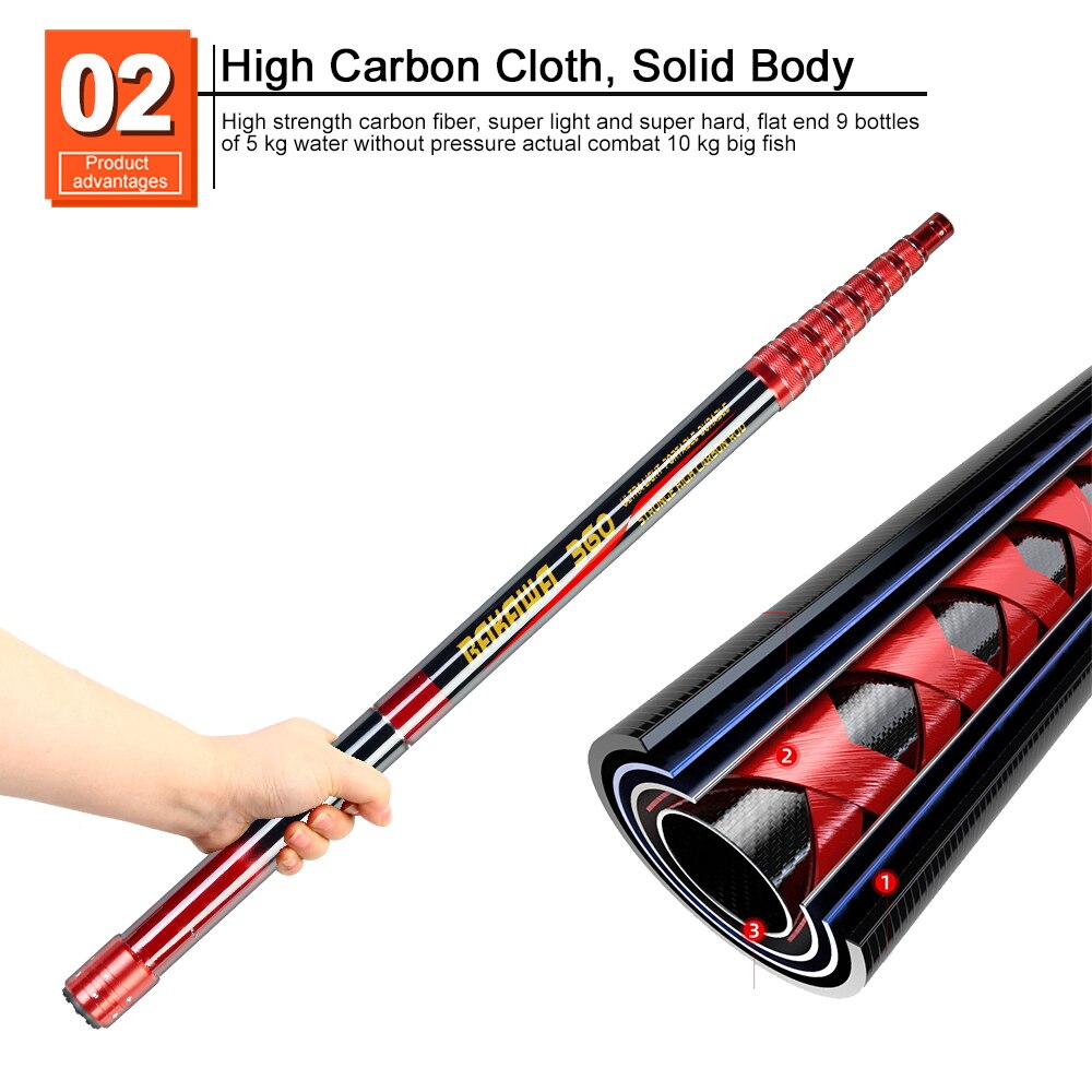 BAKAWA Fishing Net Telescoping Foldable Landing Net Pole Lightweight Carp Carbon Folding Sea Hand Dip Net 3M/4M/2.1M Tackle BAKAWA Fishing Net Telescoping Foldable Landing Net Pole Lightweight Carp Carbon Folding Sea Hand Dip Net 3M/4M/2.1M Tackle
