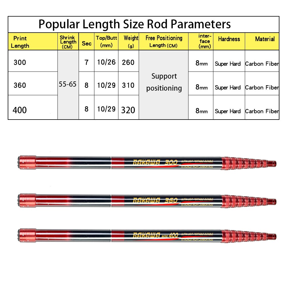 BAKAWA Fishing Net Telescoping Foldable Landing Net Pole Lightweight Carp Carbon Folding Sea Hand Dip Net 3M/4M/2.1M Tackle BAKAWA Fishing Net Telescoping Foldable Landing Net Pole Lightweight Carp Carbon Folding Sea Hand Dip Net 3M/4M/2.1M Tackle