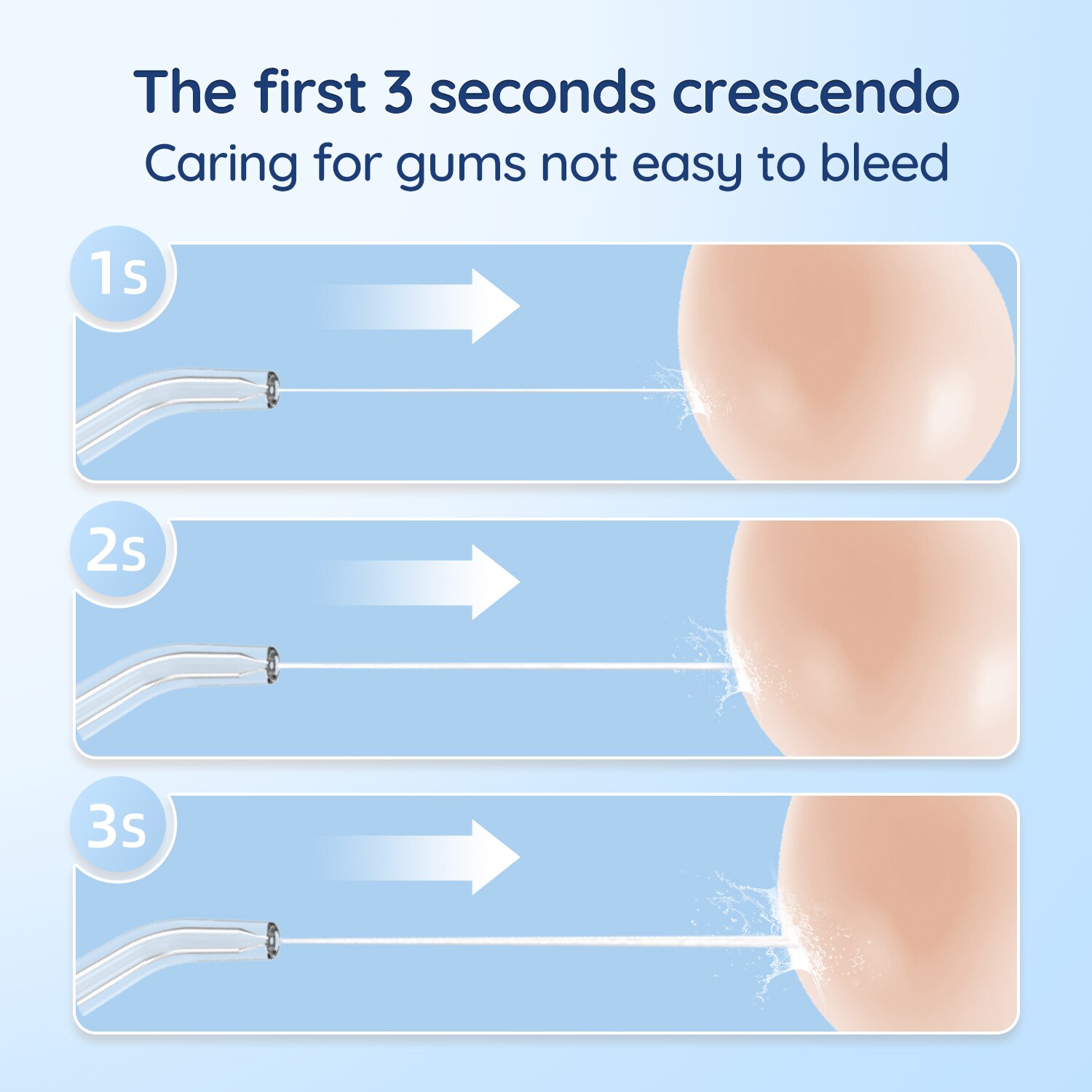 Mornwell 5032 Oral Irrigator Dental Teeth Whitening Home Appliance Sonic Water Flosser 270ML Tank Teeth Cleaner Dental Water Jet Mornwell 5032 Oral Irrigator Dental Teeth Whitening Home Appliance Sonic Water Flosser 270ML Tank Teeth Cleaner Dental Water Jet