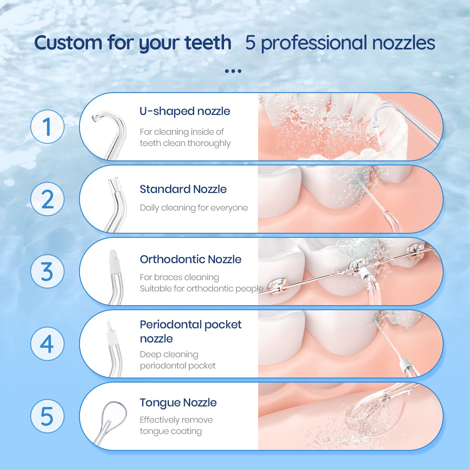 Mornwell 5032 Oral Irrigator Dental Teeth Whitening Home Appliance Sonic Water Flosser 270ML Tank Teeth Cleaner Dental Water Jet Mornwell 5032 Oral Irrigator Dental Teeth Whitening Home Appliance Sonic Water Flosser 270ML Tank Teeth Cleaner Dental Water Jet