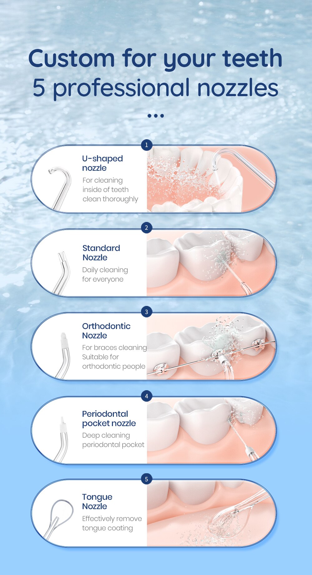 Mornwell 5032 Oral Irrigator Dental Teeth Whitening Home Appliance Sonic Water Flosser 270ML Tank Teeth Cleaner Dental Water Jet