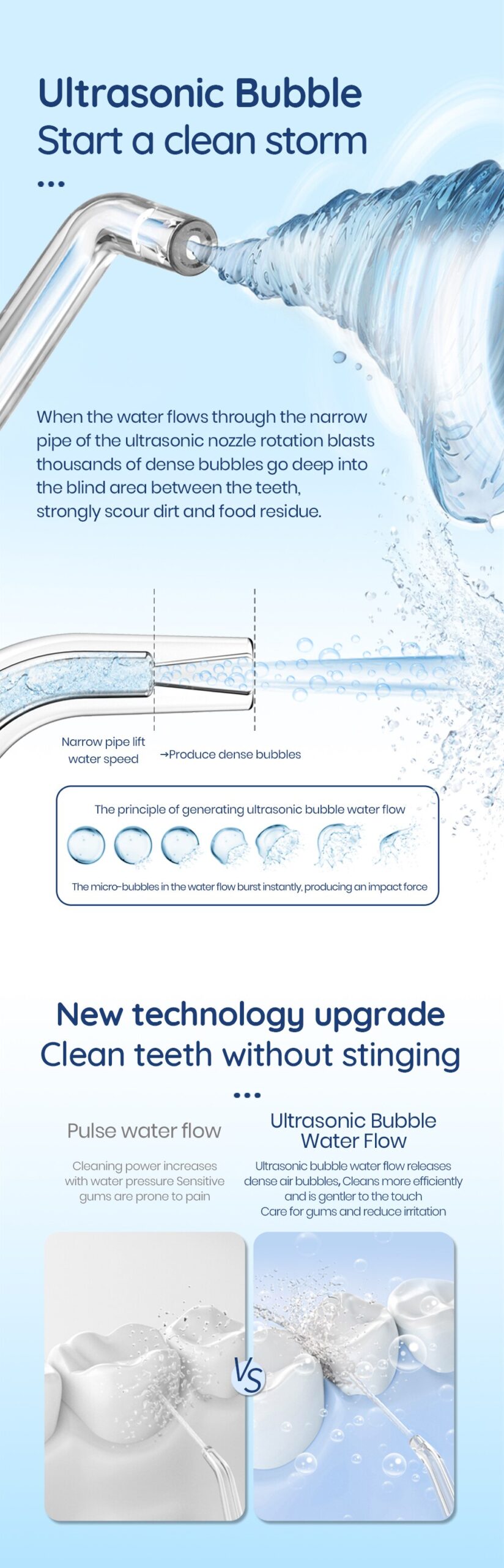 Mornwell 5032 Oral Irrigator Dental Teeth Whitening Home Appliance Sonic Water Flosser 270ML Tank Teeth Cleaner Dental Water Jet