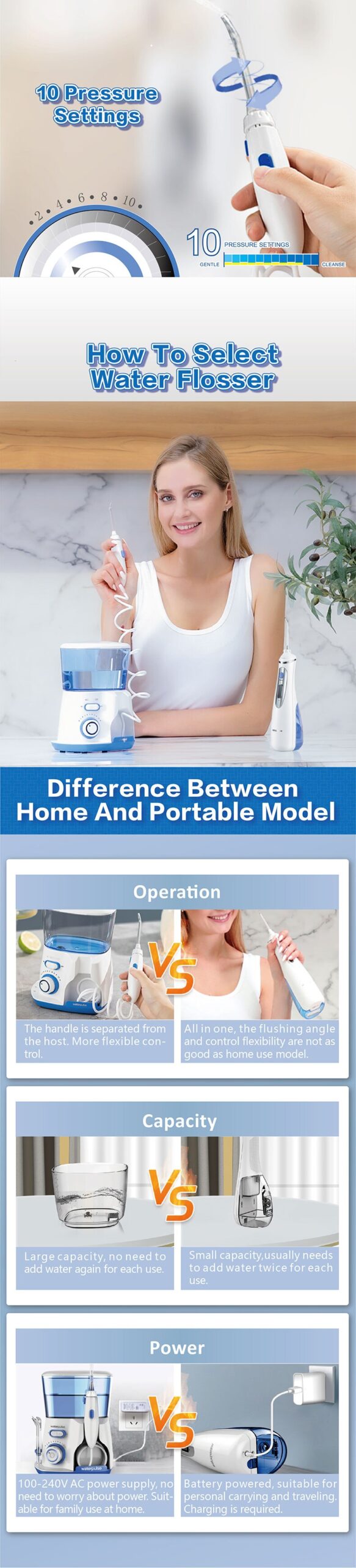 Waterpulse V300G Oral Irrigator 5pcs Tips Dental Water Flosser Electric Cleaner 800ml Oral Hygiene Dental Flosser For Oral Care